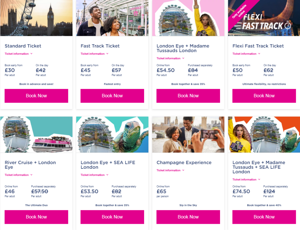 London Eye Price: Weighing Up the Value
